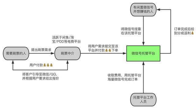 书白代刷-2元100000qq名片赞-0.1元qq空间说说免费赞_快手刷赞平台推广软件