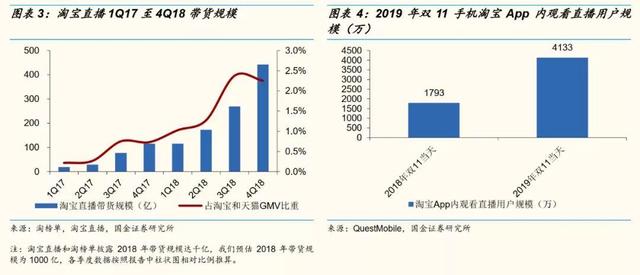 全网最低价刷快手双击-代刷24小时自助下单平台,低价刷快手死粉网站,微博黄v号自助购买