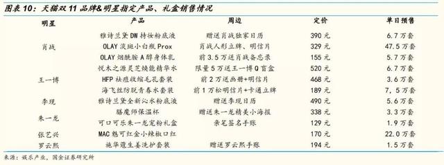 全网最低价刷快手双击-代刷24小时自助下单平台,低价刷快手死粉网站,微博黄v号自助购买