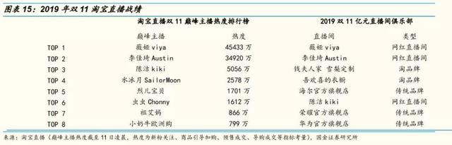 全网最低价刷快手双击-代刷24小时自助下单平台,低价刷快手死粉网站,微博黄v号自助购买