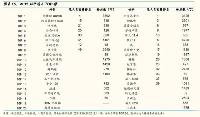 全网最低价刷快手双击-代刷24小时自助下单平台,低价刷快手死粉网站,微博黄v号自助购买