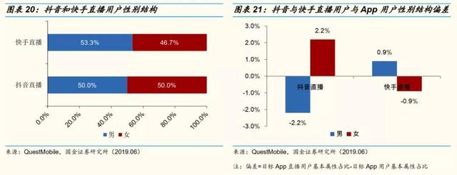 全网最低价刷快手双击-代刷24小时自助下单平台,低价刷快手死粉网站,微博黄v号自助购买