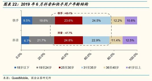 全网最低价刷快手双击-代刷24小时自助下单平台,低价刷快手死粉网站,微博黄v号自助购买