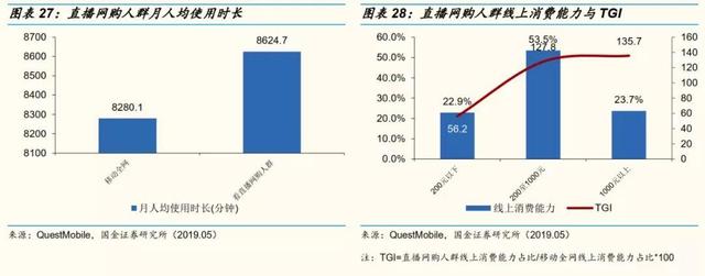 全网最低价刷快手双击-代刷24小时自助下单平台,低价刷快手死粉网站,微博黄v号自助购买