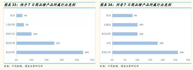 全网最低价刷快手双击-代刷24小时自助下单平台,低价刷快手死粉网站,微博黄v号自助购买