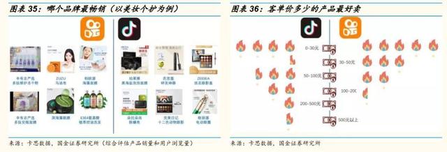 全网最低价刷快手双击-代刷24小时自助下单平台,低价刷快手死粉网站,微博黄v号自助购买