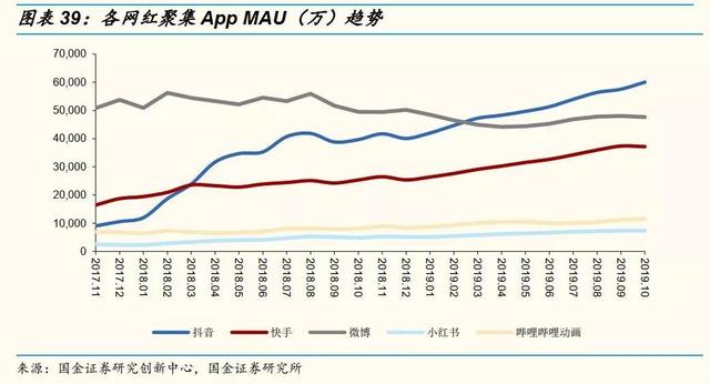 全网最低价刷快手双击-代刷24小时自助下单平台,低价刷快手死粉网站,微博黄v号自助购买