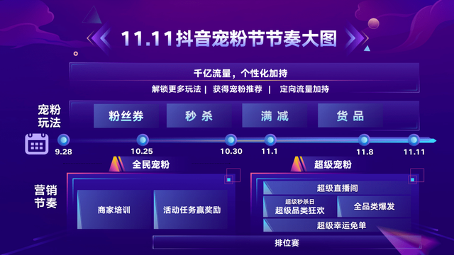 快手CEO突变！李佳琦回应背后团队被抓，苏宁净亏超41亿元…过去一周太刺激！|电商|天猫|跨境电商_网易订阅