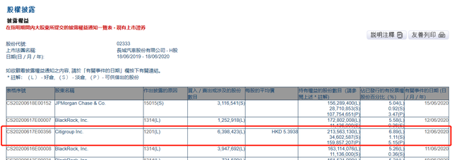 QQ代网刷业务自助下单平台