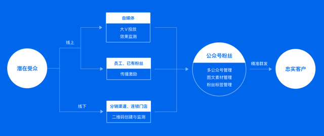 qq刷名片赞平台全网+最低价啊豪,刷说说赞免费,刷说说赞网址