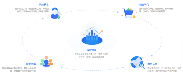 qq刷名片赞平台全网+最低价啊豪,刷说说赞免费,刷说说赞网址