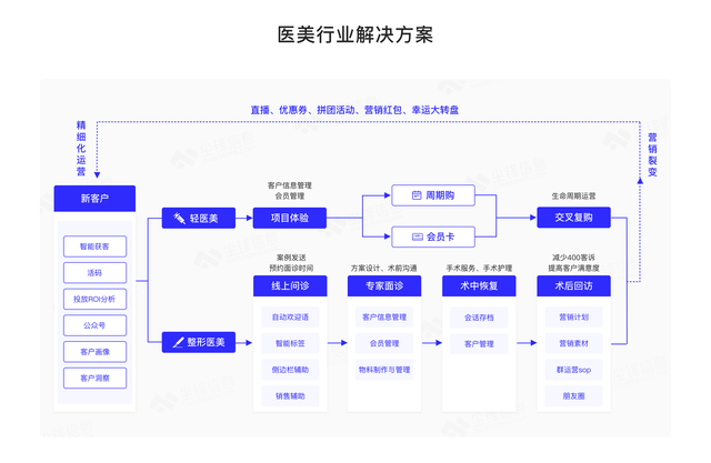 qq刷名片赞平台全网+最低价啊豪,刷说说赞免费,刷说说赞网址