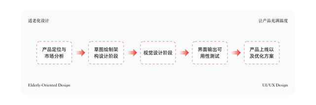 qq说说刷了50个赞-男生说说女生必赞,低价qq刷空间说说赞50个网址