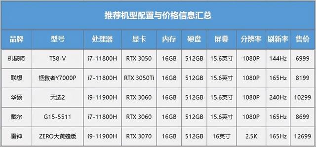 最便宜刺客资源网平台app-刺客资源(业务自助下单)下载V1.0安卓版-西西软件下载