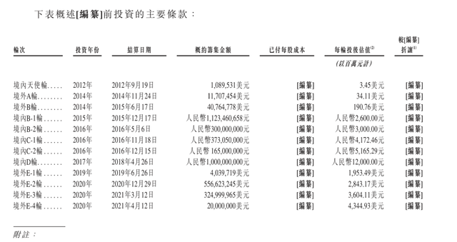 低价开通超级会员超会仅售5.7元1月_QQ前线乐园