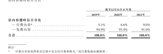 低价开通超级会员超会仅售5.7元1月_QQ前线乐园