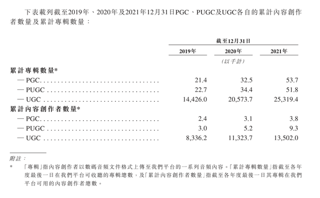 低价开通超级会员超会仅售5.7元1月_QQ前线乐园