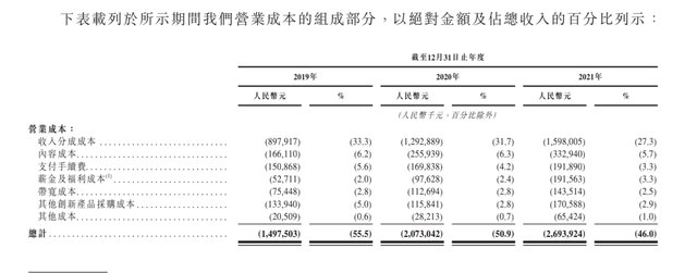 低价开通超级会员超会仅售5.7元1月_QQ前线乐园