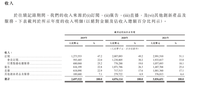 低价开通超级会员超会仅售5.7元1月_QQ前线乐园