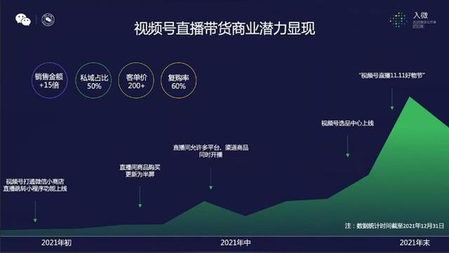 刷快手业务自助下单网址-王者点赞低价,空间业务,代刷qq名片赞全网最低价