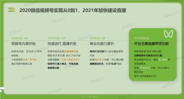 刷快手业务自助下单网址-王者点赞低价,空间业务,代刷qq名片赞全网最低价