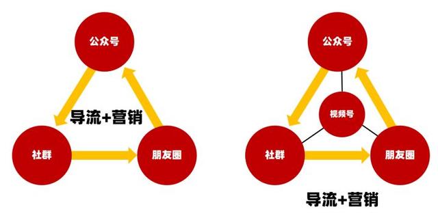 刷快手业务自助下单网址-王者点赞低价,空间业务,代刷qq名片赞全网最低价