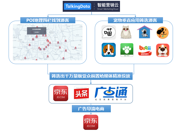 包含ks刷业务平台全网最低-ks刷业务平台全网最低微信支付app（暂未上线）v1.0-11773手游网的词条