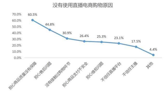 qq名片赞每天福利免费领取-低价刷赞,QQ刷赞网站,快手死粉下单网站,每天免费领QQ10000赞的网址