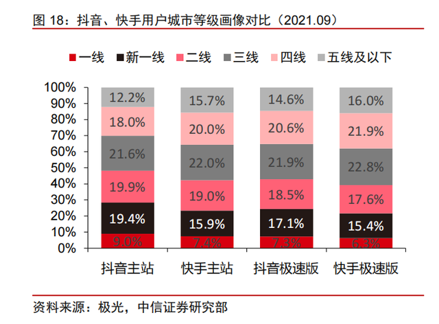 ks业务自助下单平台在线蚂蚁_刷赞平台推广网站便宜_快手业务下单秒刷赞