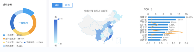 快手小店新人一元购在哪里？闪电购是什么？-红神网