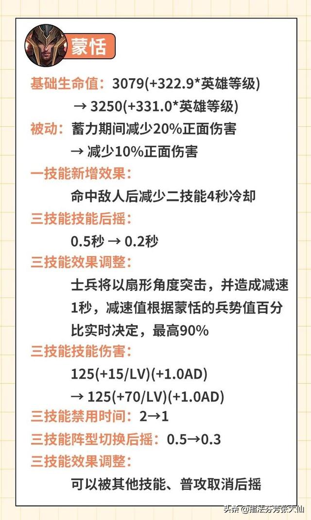 快手自动刷金币软件,1元充60快手币--破茧短视频培训