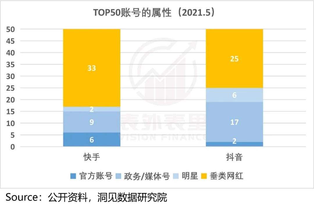 关于抖音刷粉丝点赞-抖音低价粉丝网站-全网最便宜最安全刷抖音业务平台-24小时业务秒刷下单平台的信息