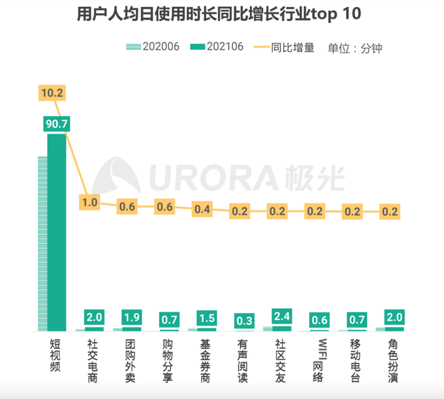 拼多多免费助力软件下载-抖音僵尸粉在线下单,快手评论点赞在线下单秒到账