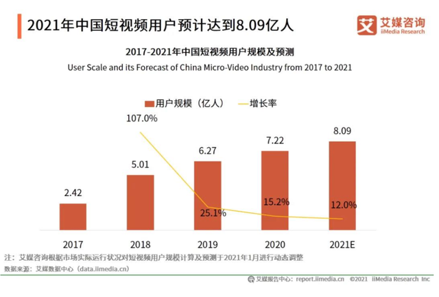 拼多多免费助力软件下载-抖音僵尸粉在线下单,快手评论点赞在线下单秒到账