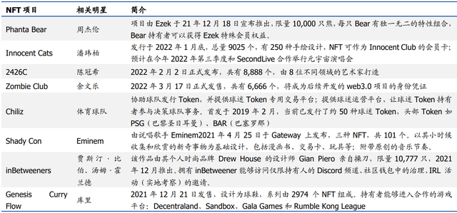 2021年最新免费领取QQ名片赞教程-原创-完整版视频在线观看-爱奇艺