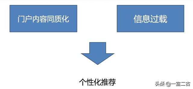 搜狗问问-搜狗旗下最大互动问答社区