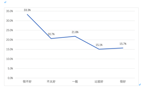 刷防沉迷网永久免费网站-您值得信赖