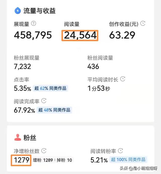 快手涨一千粉多少钱快手怎么涨粉_游戏狗手机版