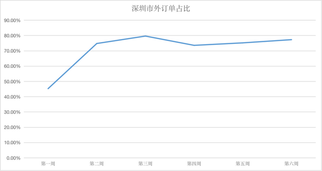 快手怎么开直播？_评论-嗨客手机站