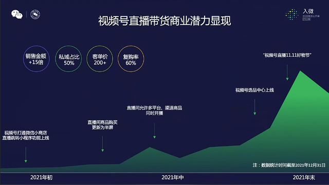 快手怎么开直播？_评论-嗨客手机站