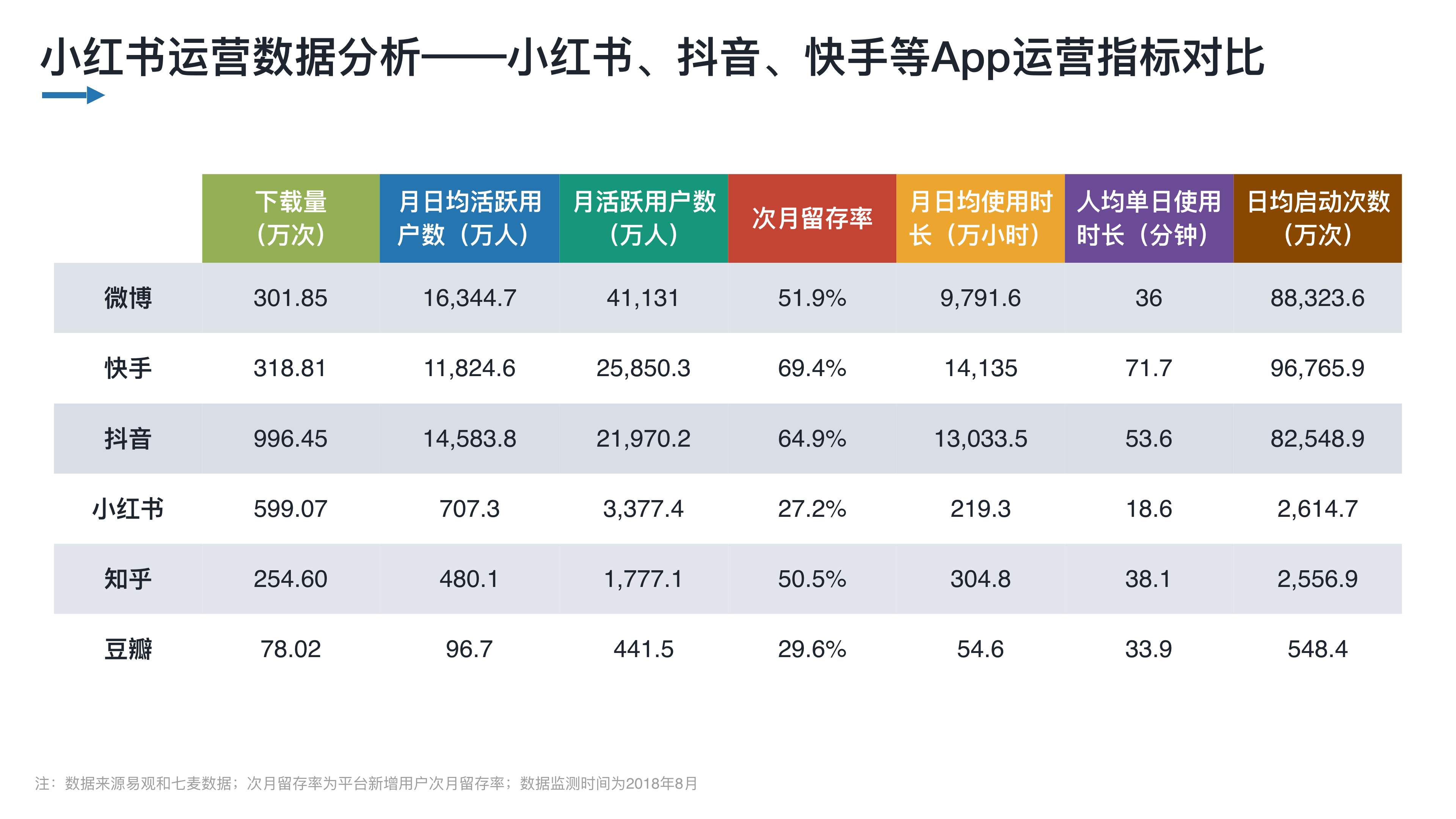 24小时自助刷业务抖音,便宜的快手刷粉,快手刷僵尸粉危害的简单介绍