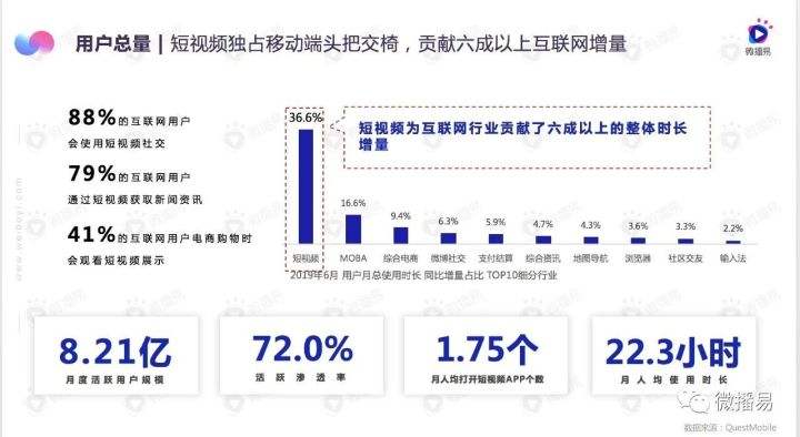 快手自助业务平台代理_承包所有快手抖音业务-快手业务总代理-爱投网的简单介绍