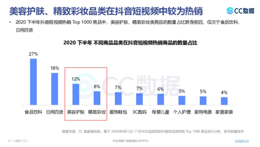 包含DY快手抖音业务秒刷自助下单平台24小时在线低价稳定系统-郑州站的词条