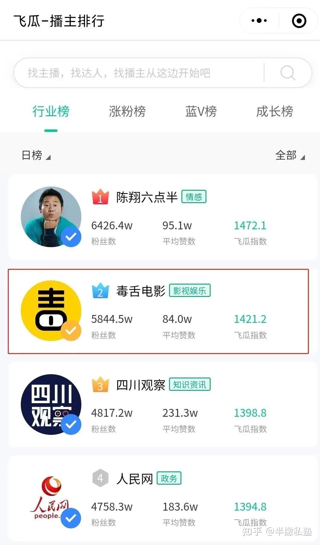 包含从0到1000万粉，给短视频创作者的98条建议的词条