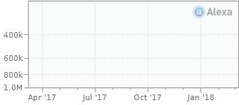 关于www.0q4o.cn-网站综合查询的信息