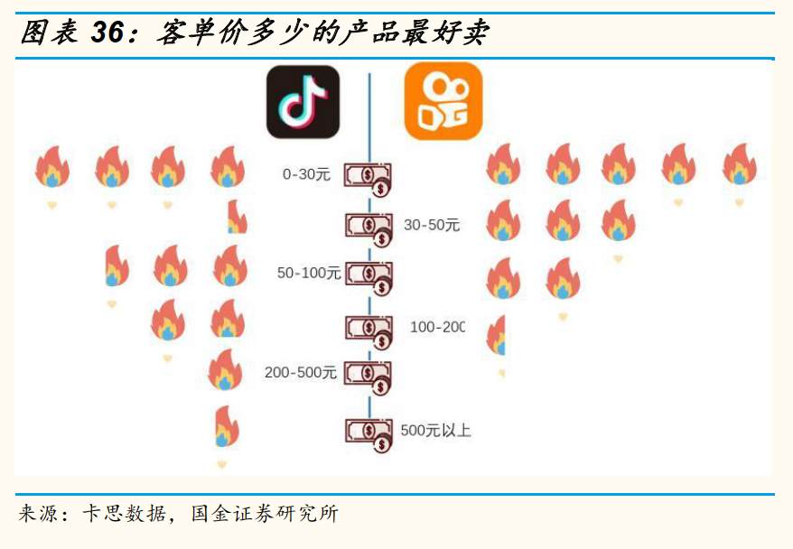 包含ks代刷网站推广-梓豪刷赞网站,刷抖音双击播放在线平台免费,快手点赞自助购买平台,低价qq刷空间访客量的词条