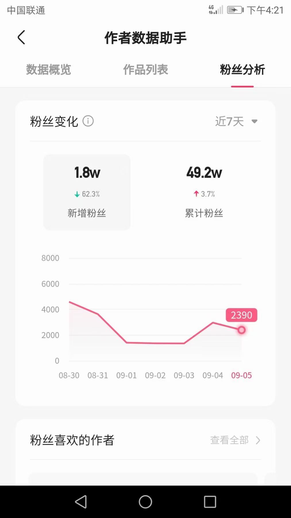 关于刷快手双击50个免费网-快手刷赞0.04元刷100赞的信息