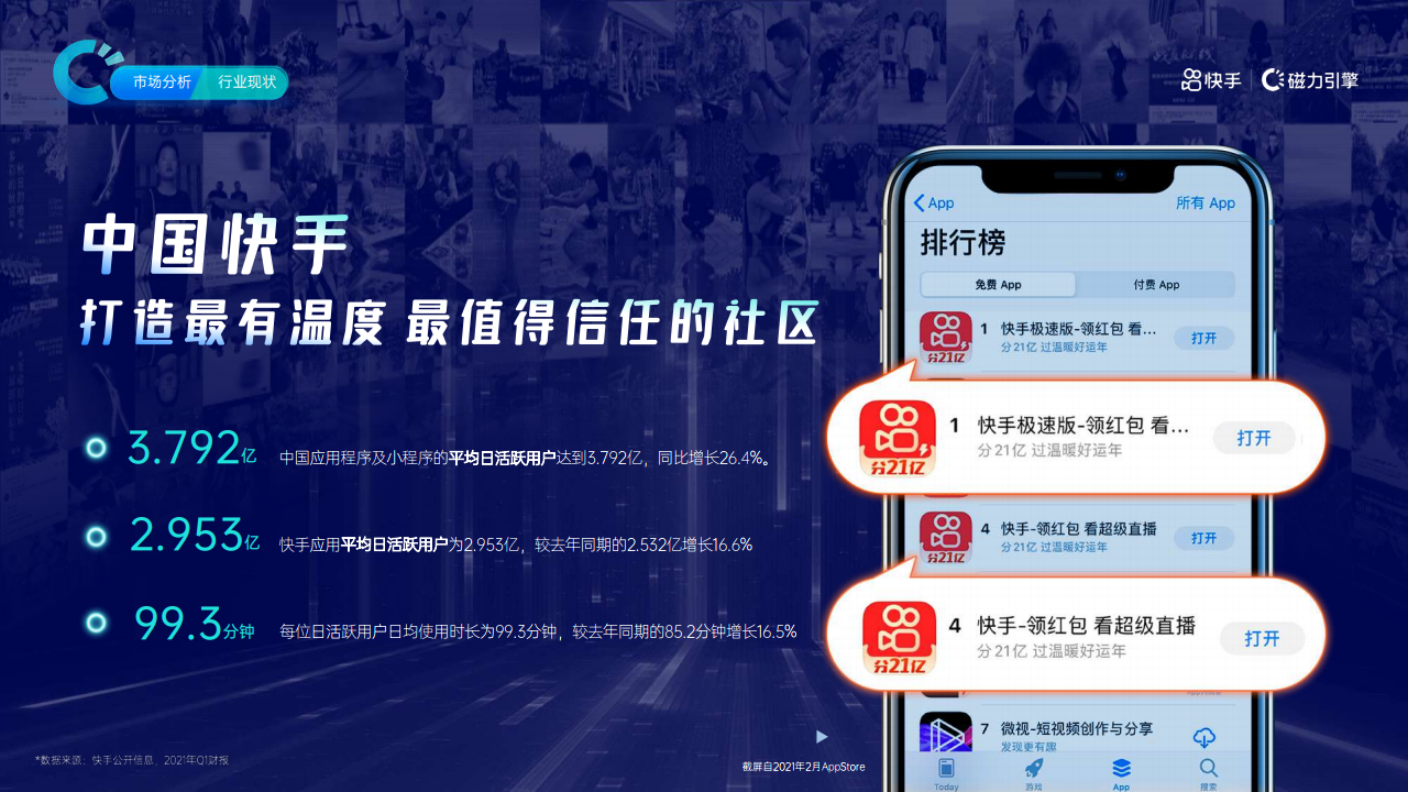 包含快手24小时全自助下单平台app,快手24小时自助下单刷平台便宜2021最新版（暂未上线）v1.0-游戏盒子下载站的词条