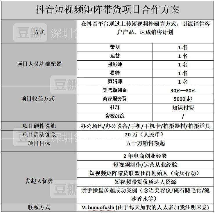 包含快手短视频带货要多少粉丝，短视频带货需要1000个粉丝吗-【邯郸seo】_邯郸网站优化的词条