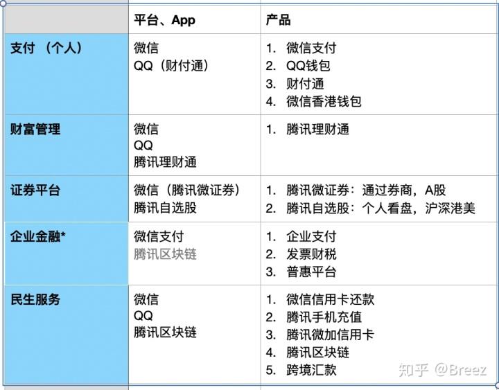 QQ代刷网-0.01元一万名片赞,QQ业务自助下单平台-QQ刷赞网站的简单介绍